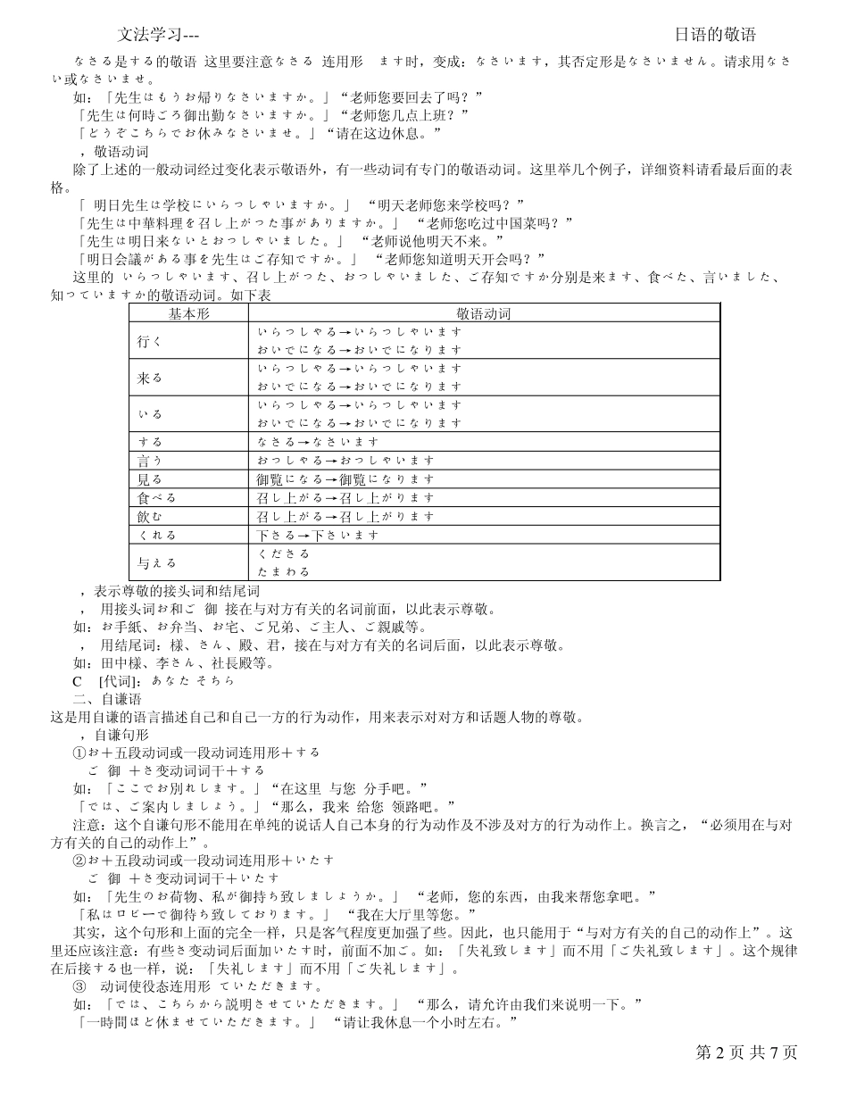 日语常用敬语大全_第2页