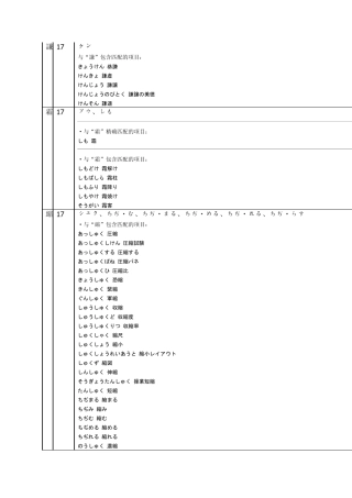 日语常用汉字词组表_含音读训读10
