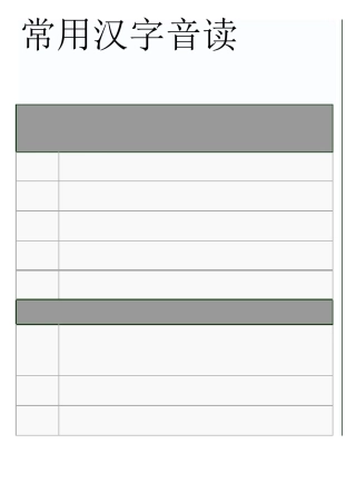 日语常用汉字音读(6寸电子书版)