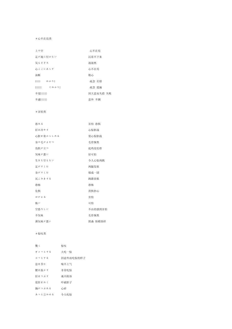 日语常用表达方式_第3页