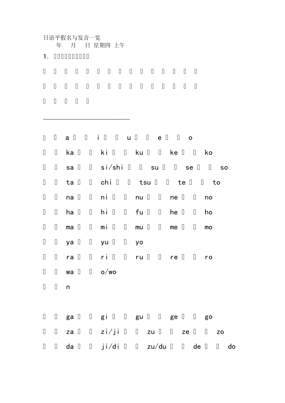 日语平假名与发音一览_第1页