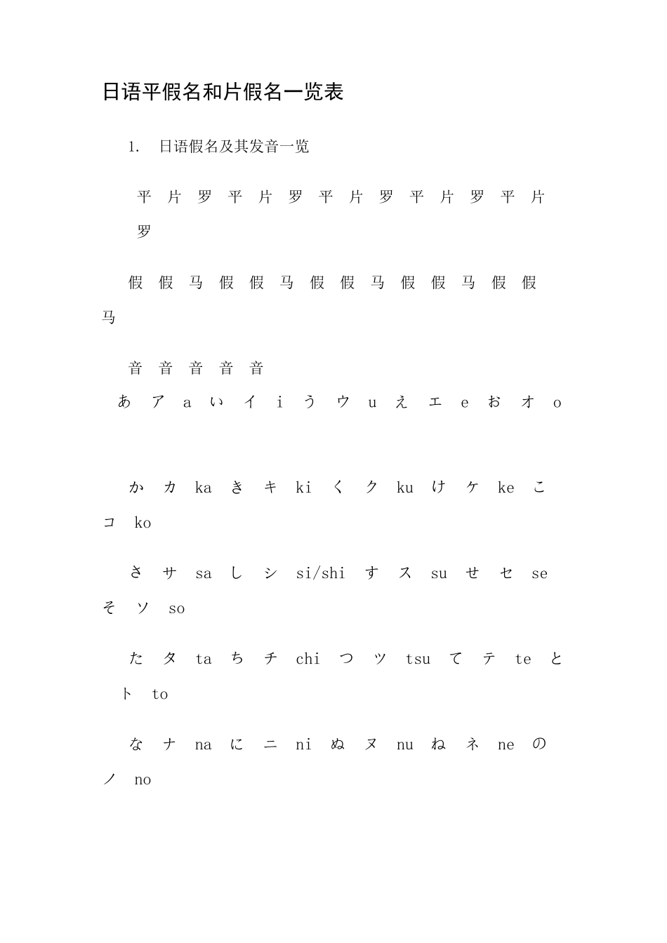日语平假名和片假名一览表_第1页