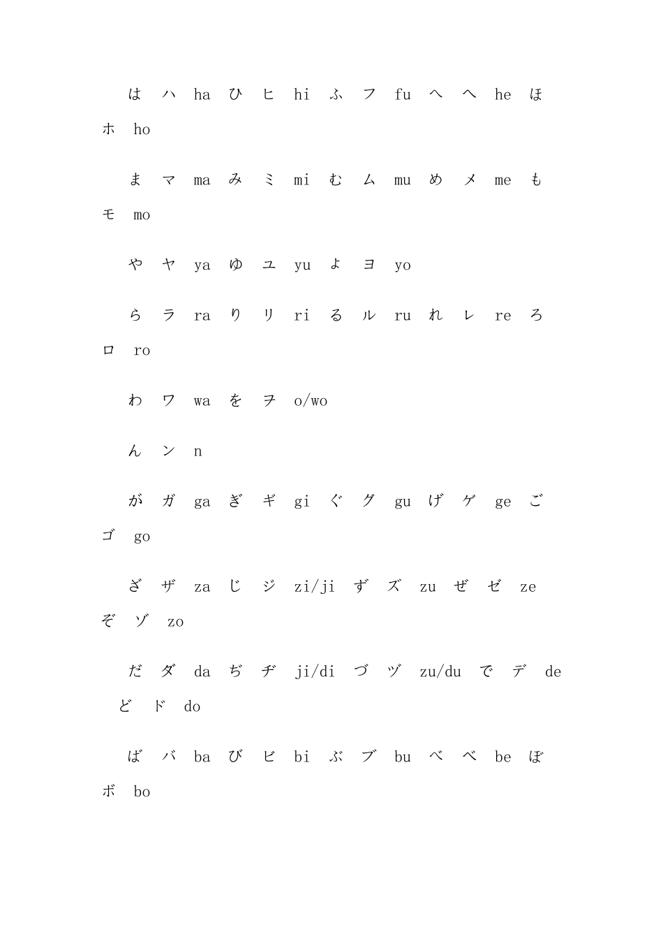 日语平假名和片假名一览表_第2页