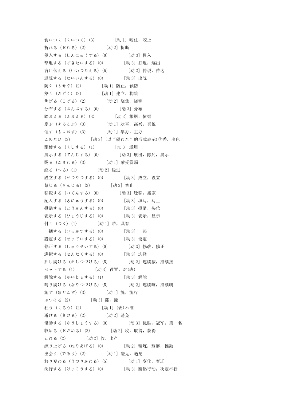 日语所有动词明细_第1页