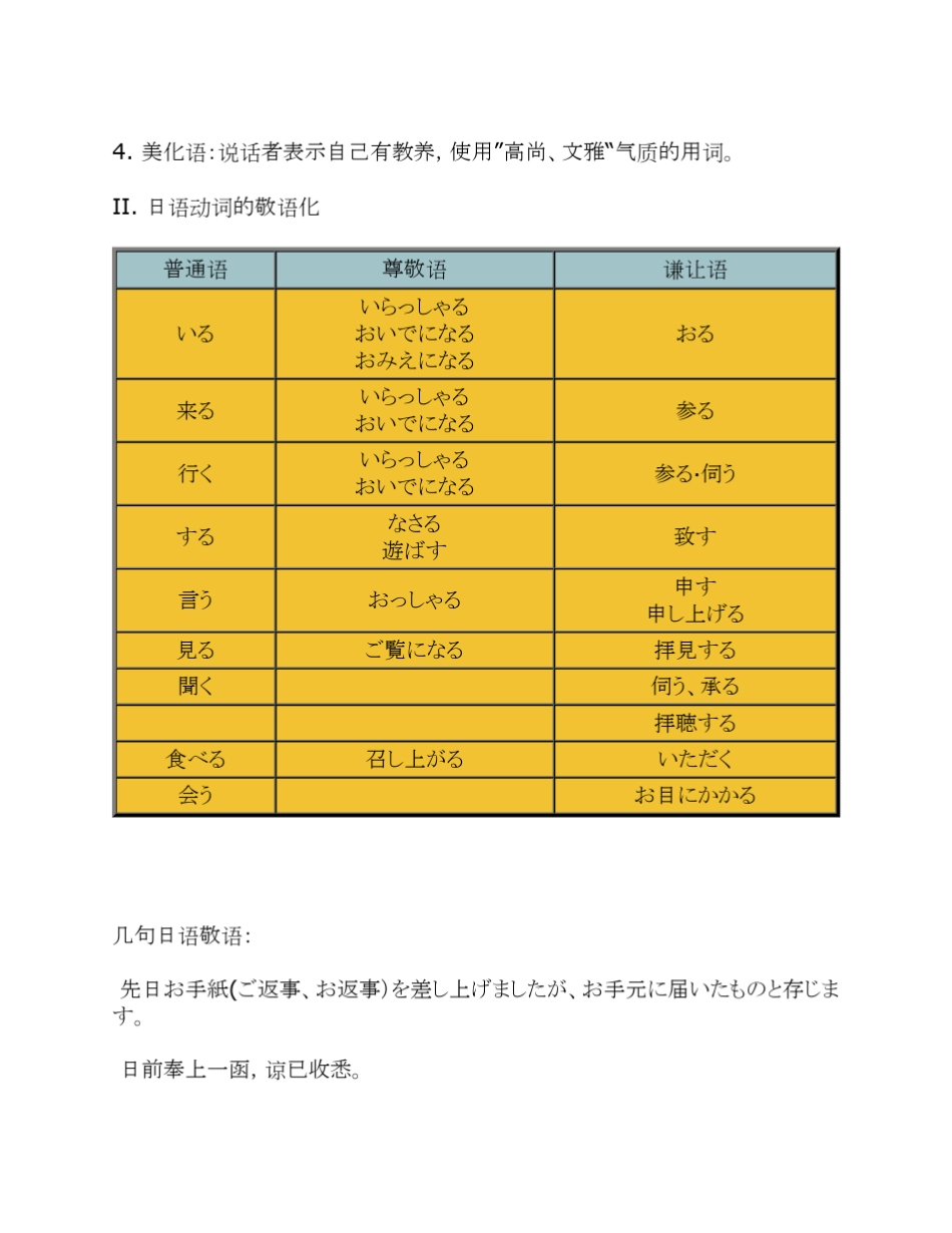 日语敬语要点_第2页