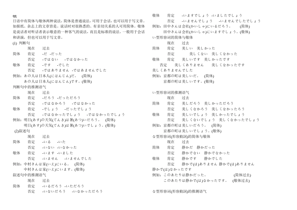 日语敬语语法小结_第1页