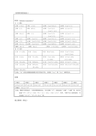 日语数量词读法超强悍!