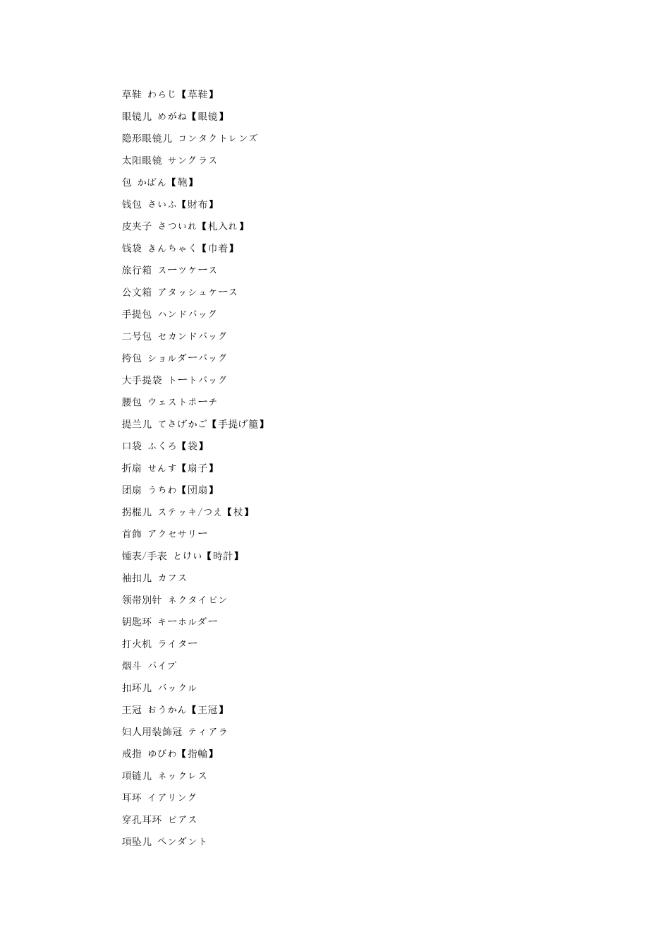 日语日常生活词汇分类_第2页
