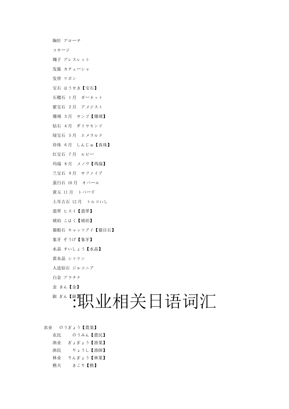 日语日常生活词汇分类_第3页