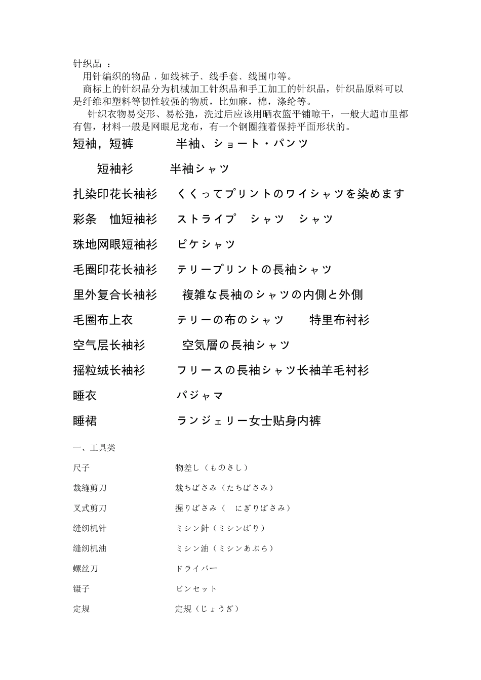 日语服装常用词汇_第1页