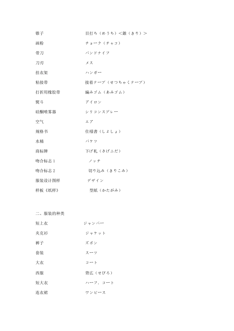日语服装常用词汇_第2页