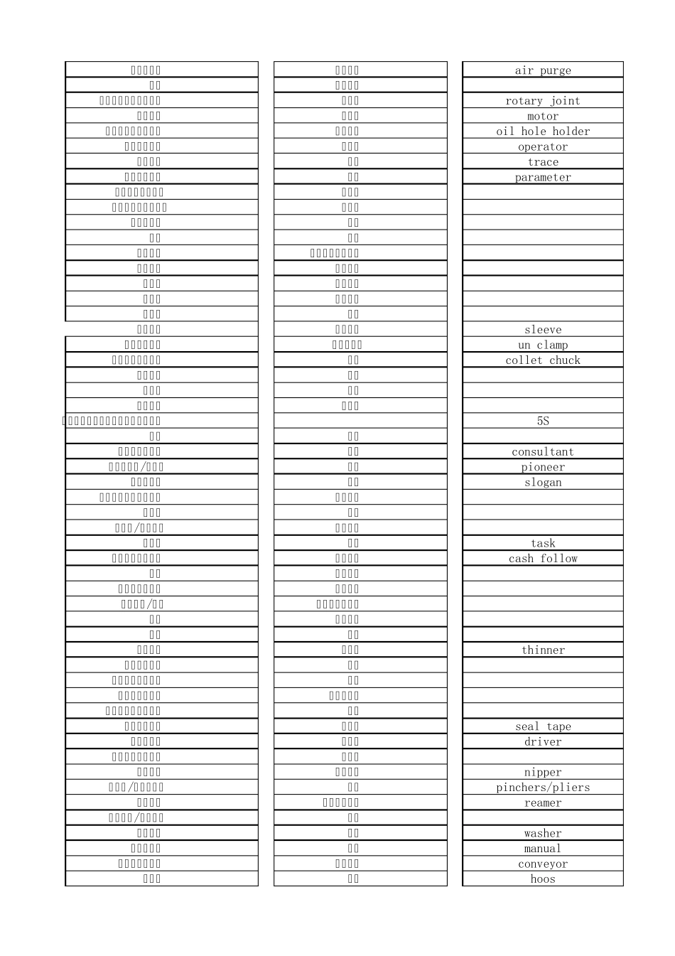 日语机械加工词汇_第2页