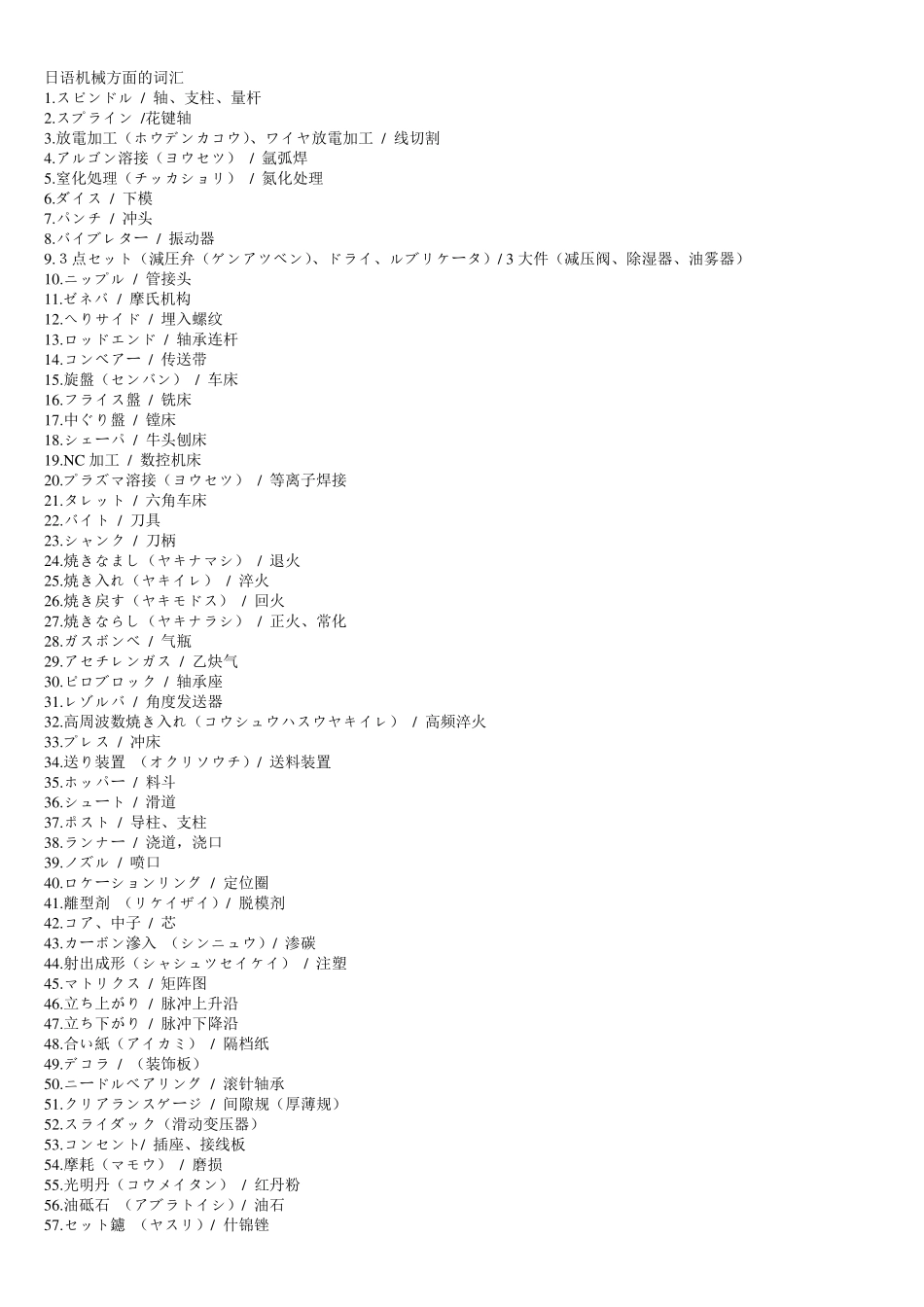 日语机械词汇_第1页
