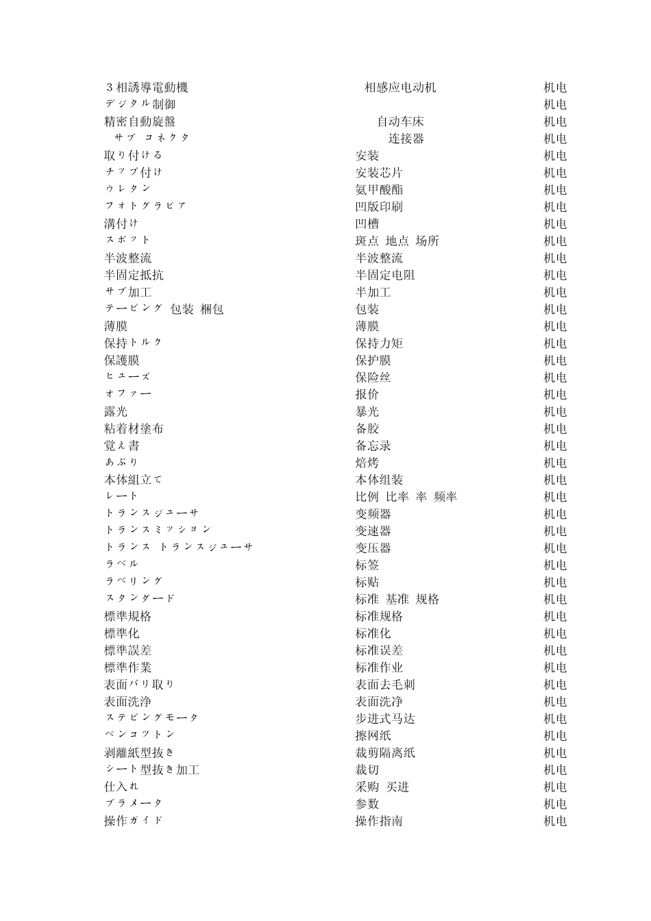 日语机电单词汇总_第1页