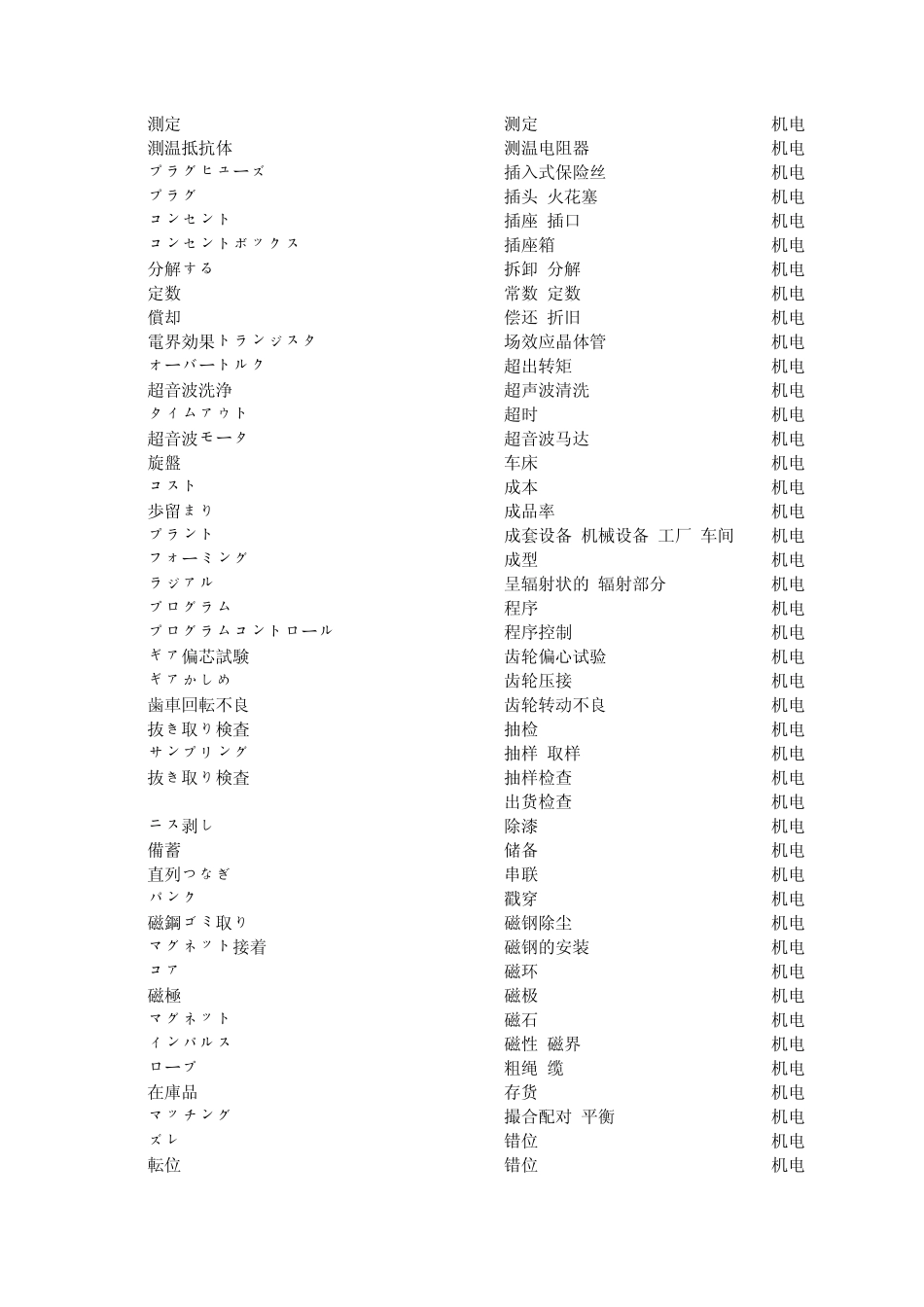 日语机电单词汇总_第2页