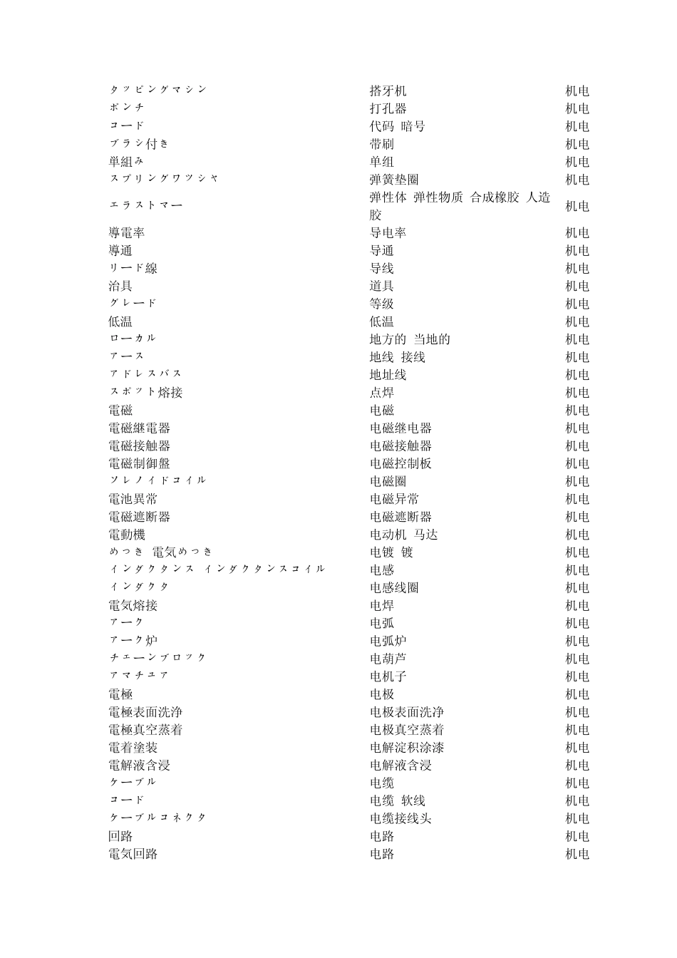 日语机电单词汇总_第3页