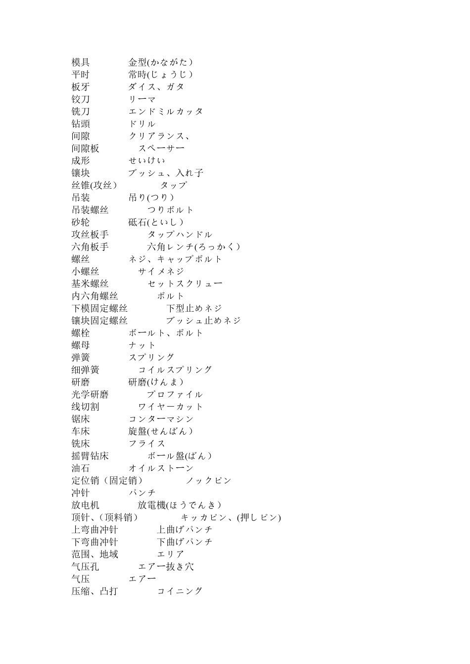 日语模具专用词汇_第2页