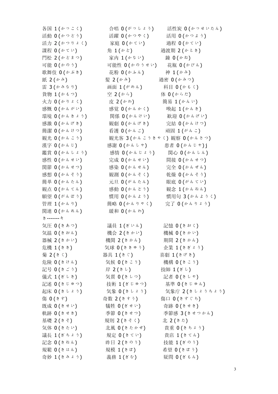 日语汉字单词_第3页