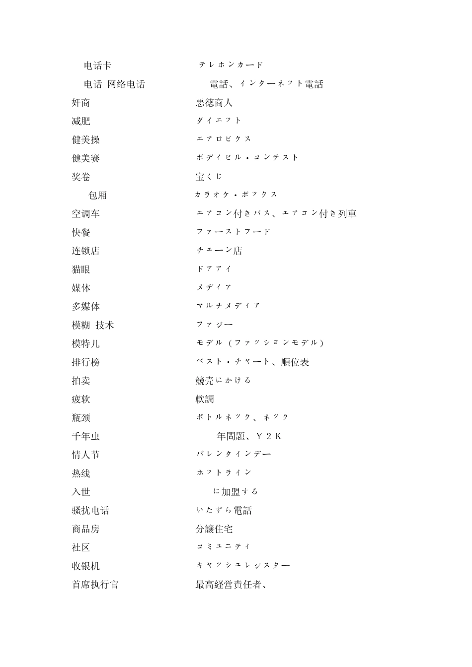 日语流行词汇_第2页