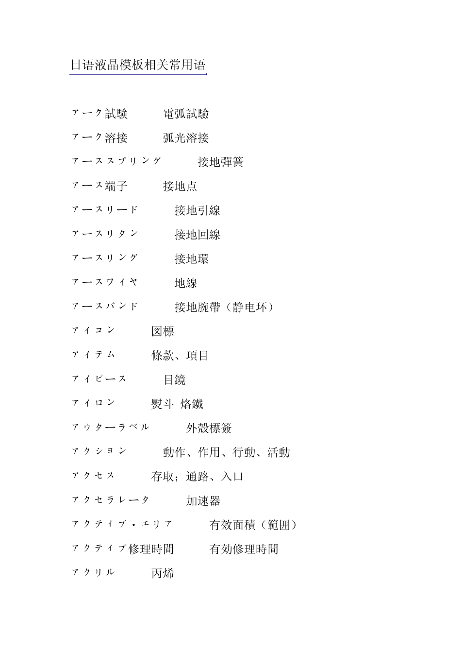日语液晶模板相关常用语_第1页
