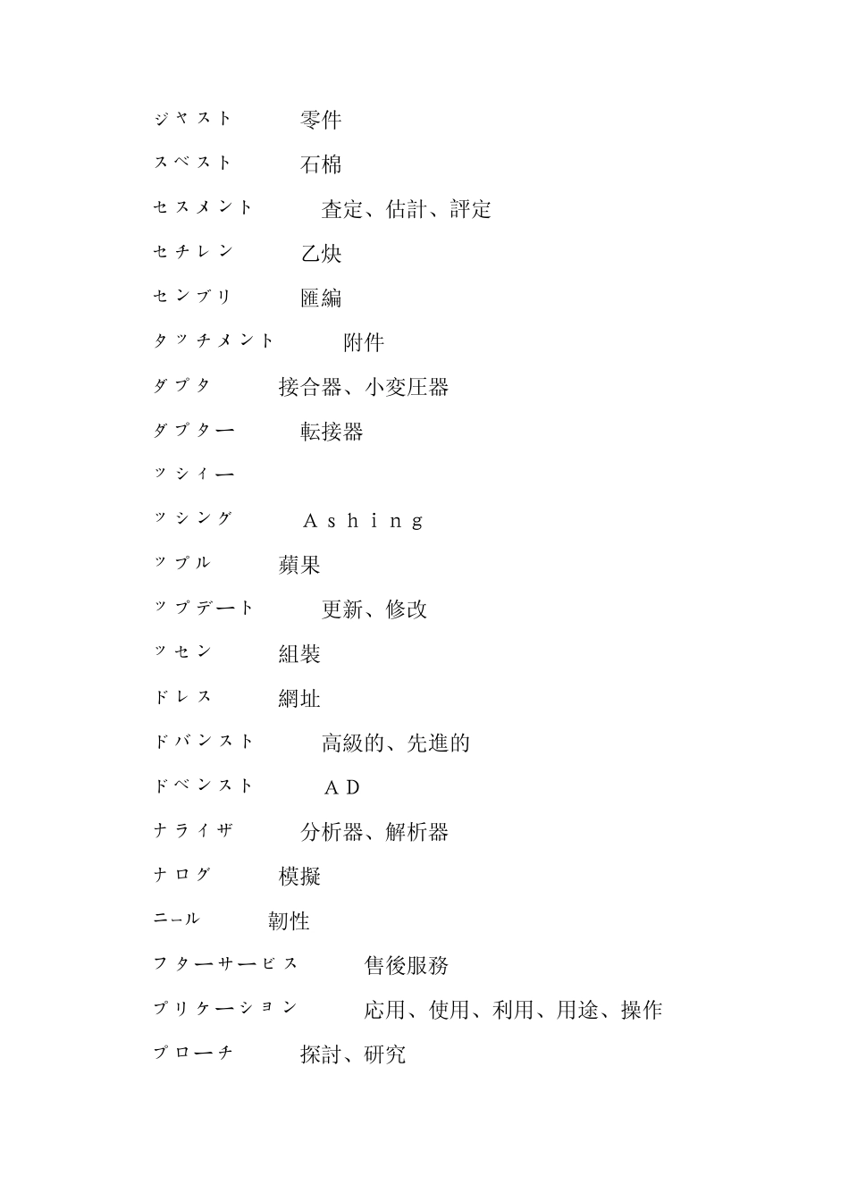 日语液晶模板相关常用语_第2页