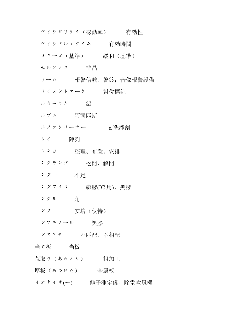 日语液晶模板相关常用语_第3页