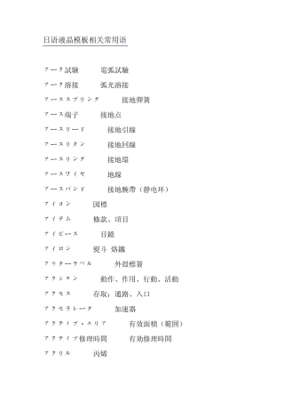 日语液晶模板相关常用语