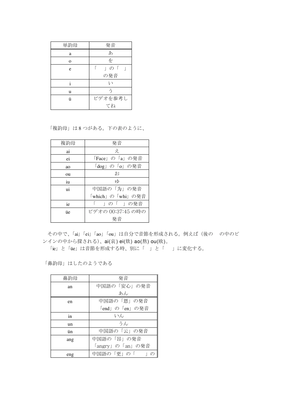 日语版汉语拼音读法_第3页
