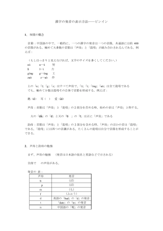 日语版汉语拼音读法
