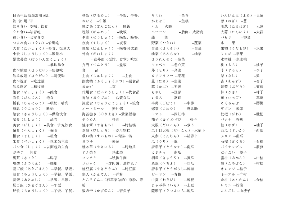 日语生活常用单词_第1页