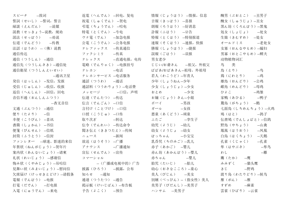 日语生活常用单词_第3页