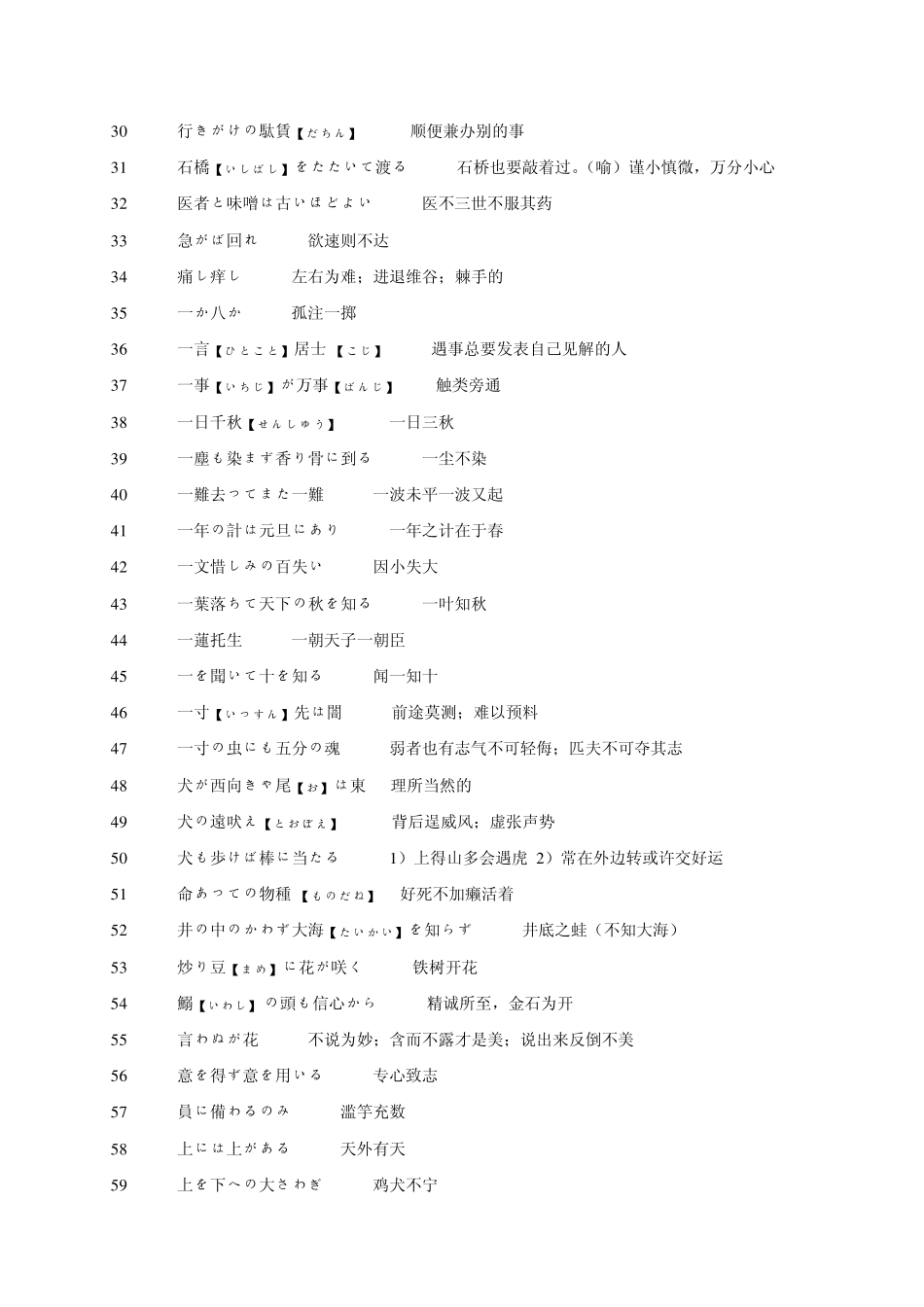 日语翻译一谚语_第2页