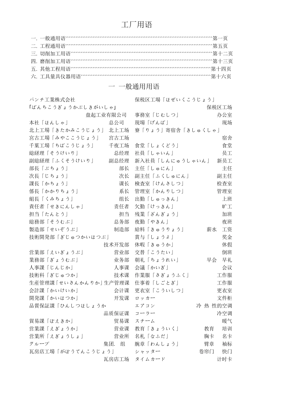 日语翻译冈前培训专用_第1页