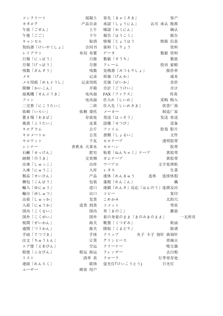 日语翻译冈前培训专用_第2页
