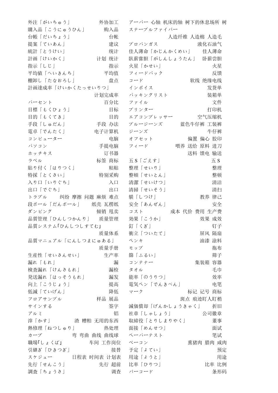 日语翻译冈前培训专用_第3页