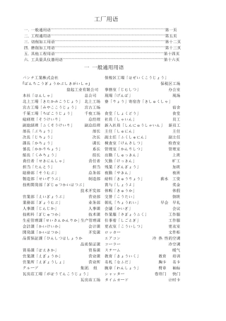 日语翻译冈前培训专用