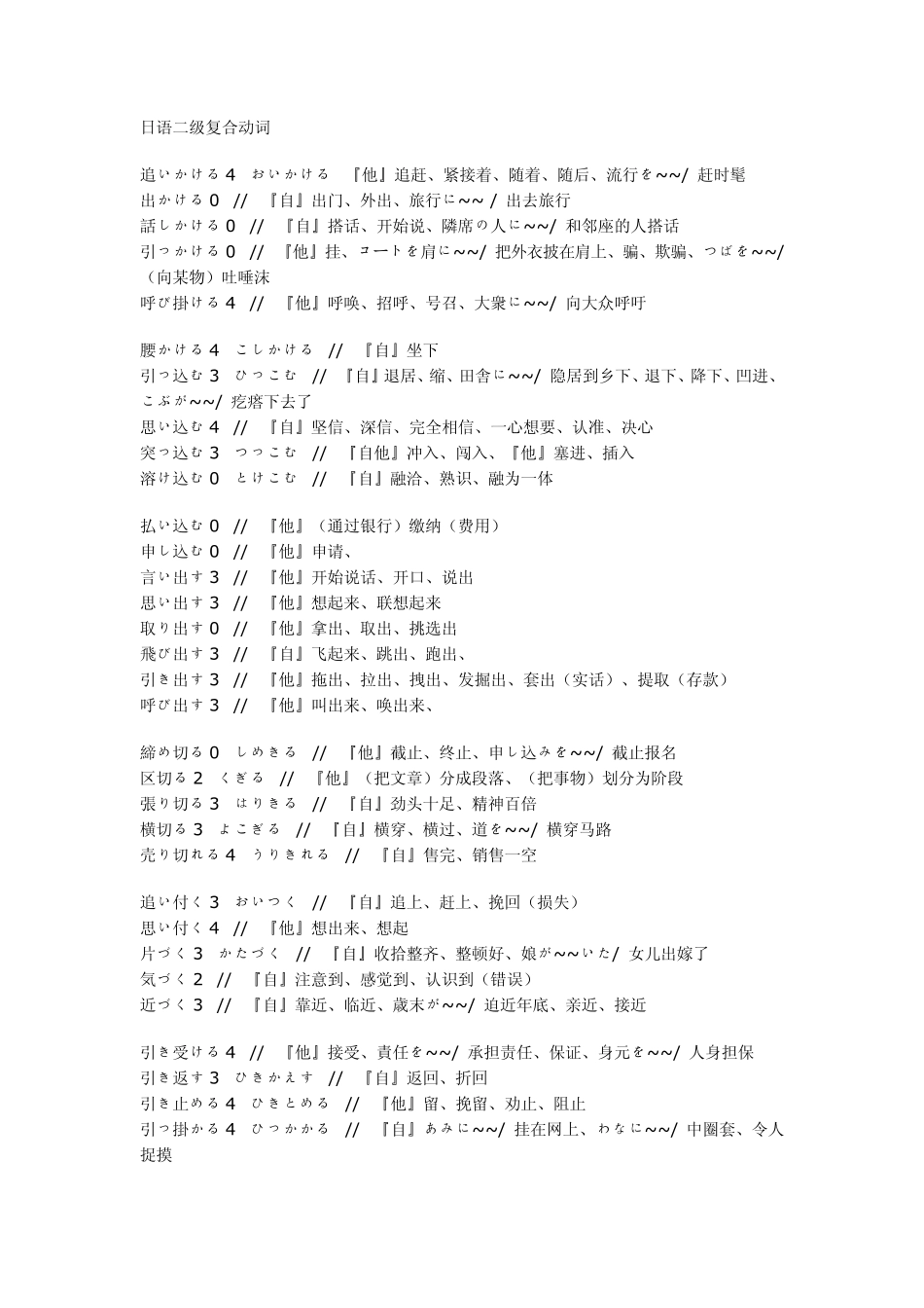 日语能力测试N2必会词汇_第1页