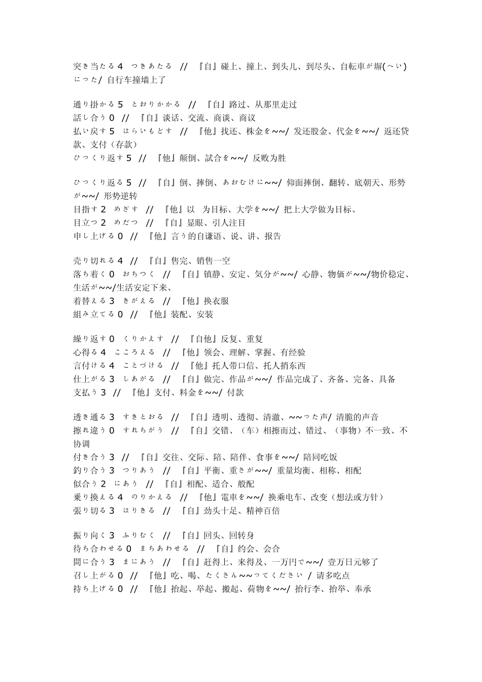 日语能力测试N2必会词汇_第3页