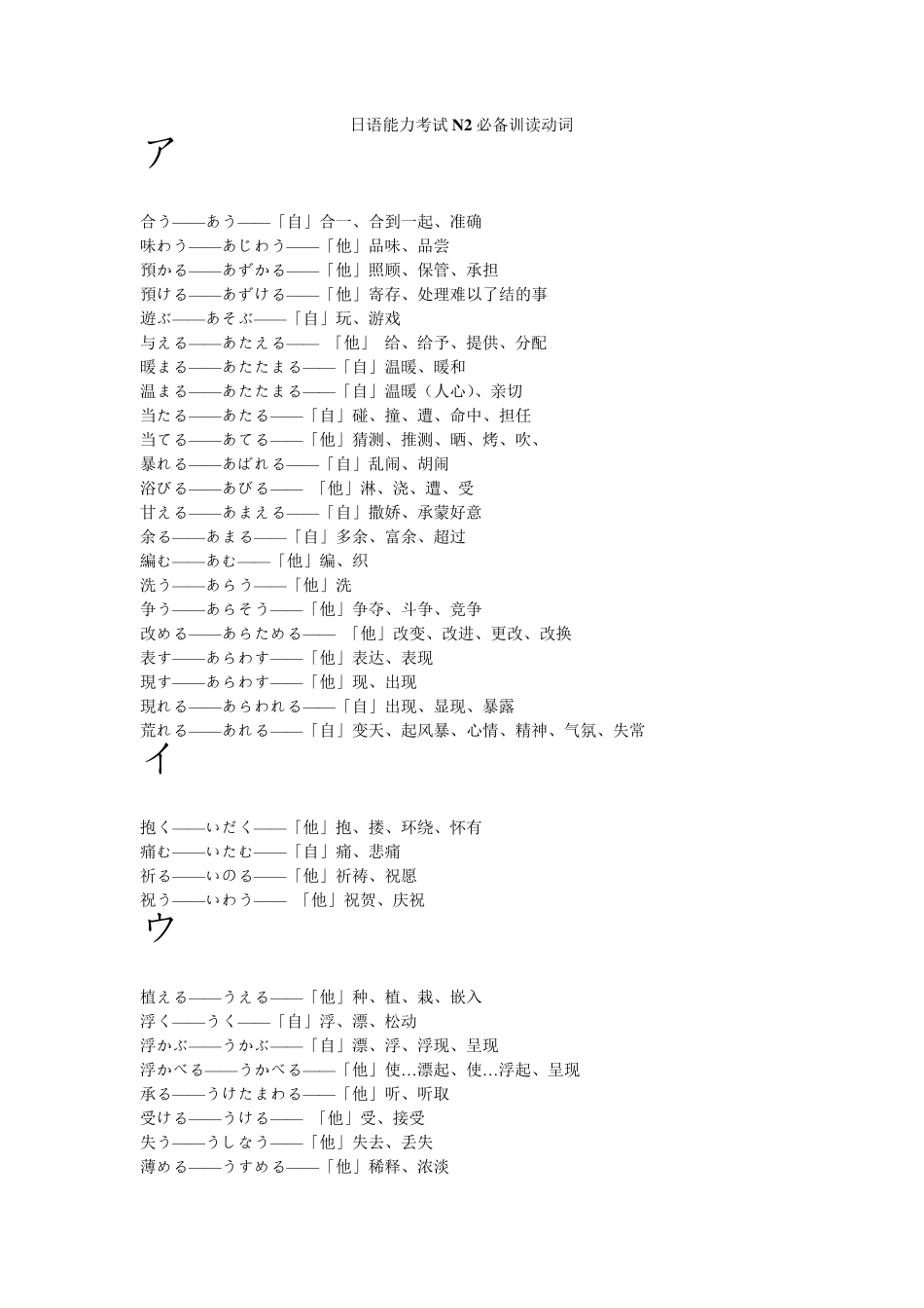 日语能力考试N2必备训读动词_第1页