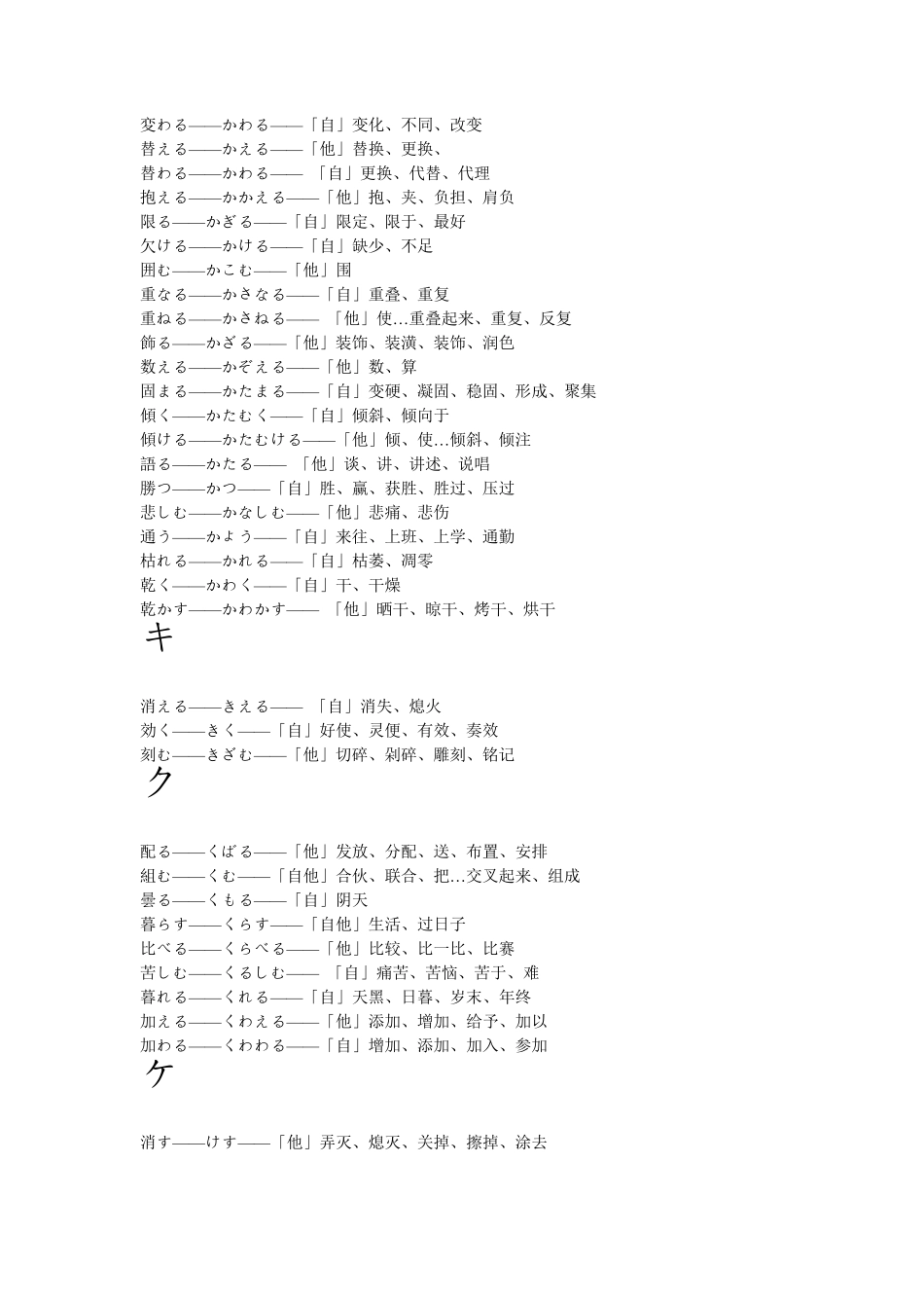 日语能力考试N2必备训读动词_第3页