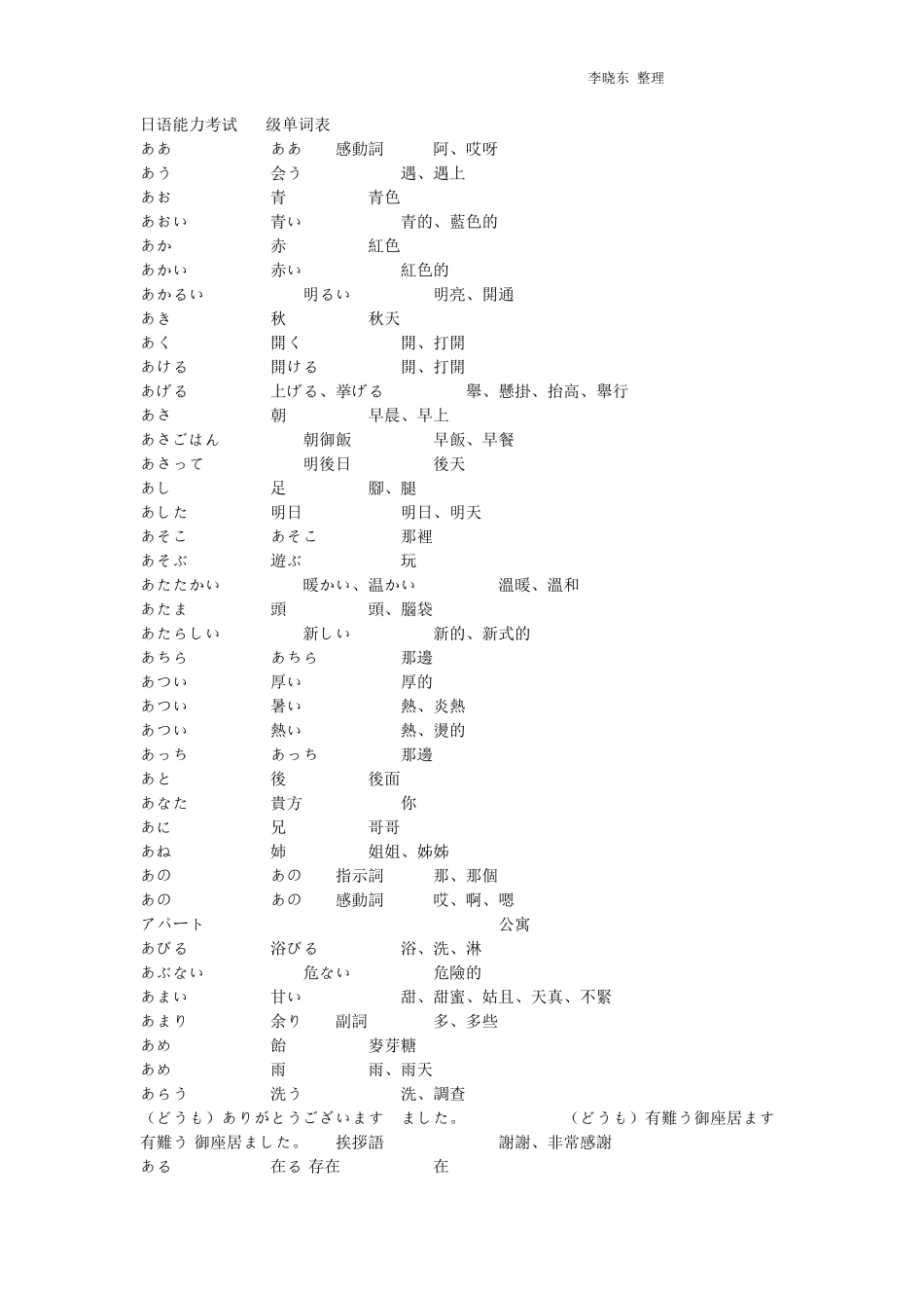日语能力考试N5级单词表精华版_第1页