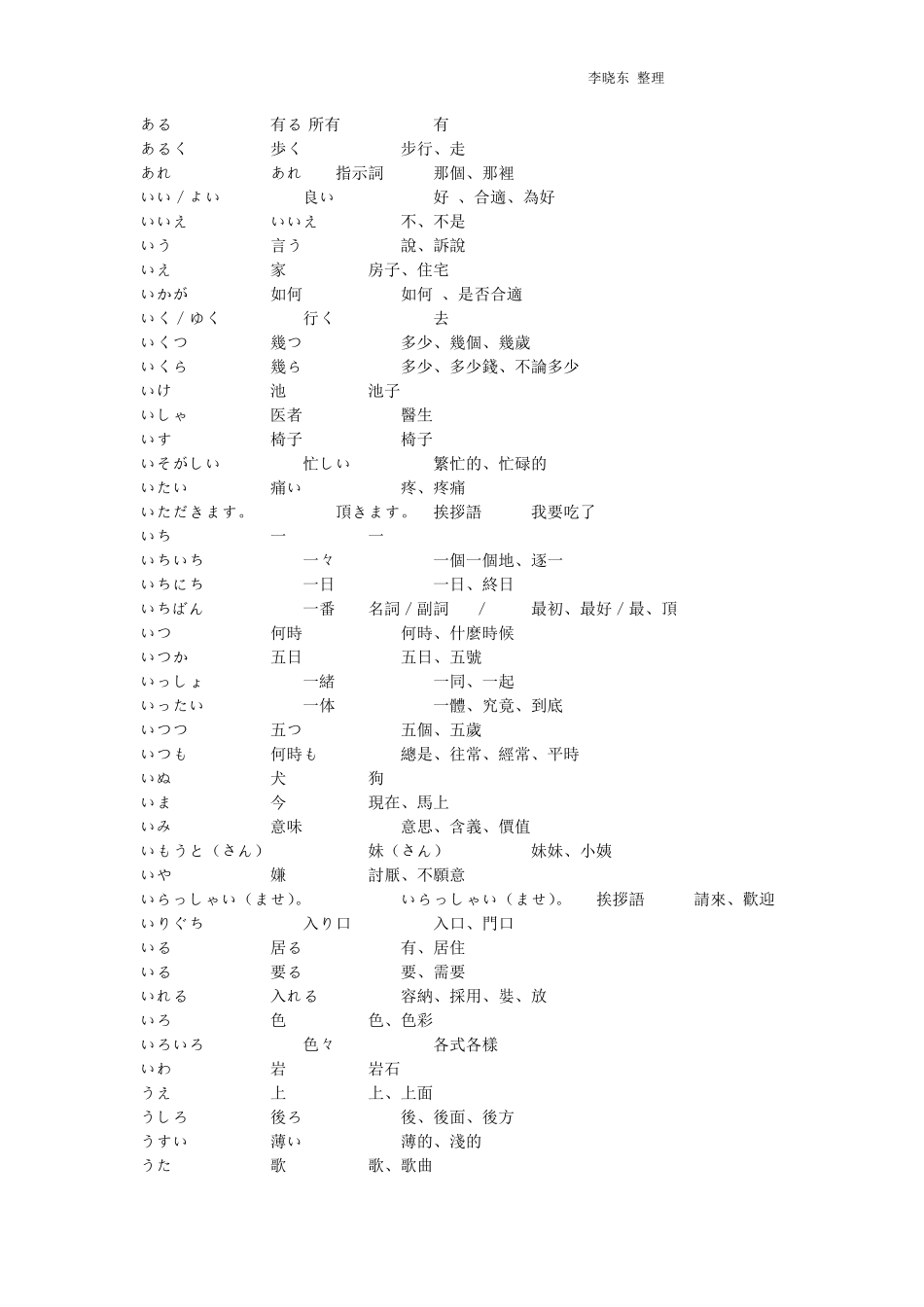 日语能力考试N5级单词表精华版_第2页