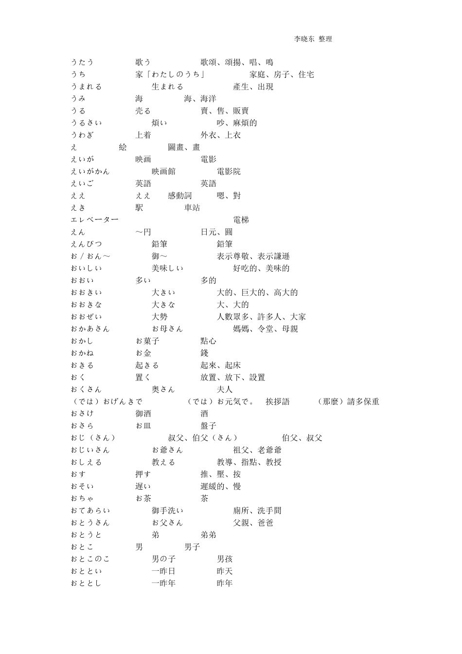 日语能力考试N5级单词表精华版_第3页
