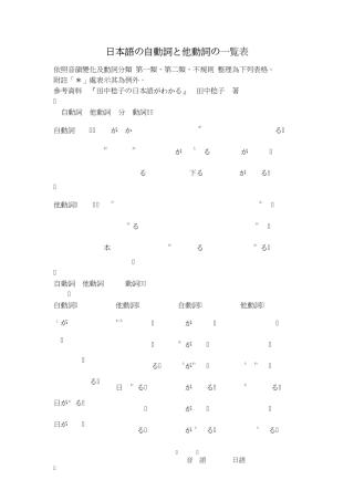 日语自他动词一览