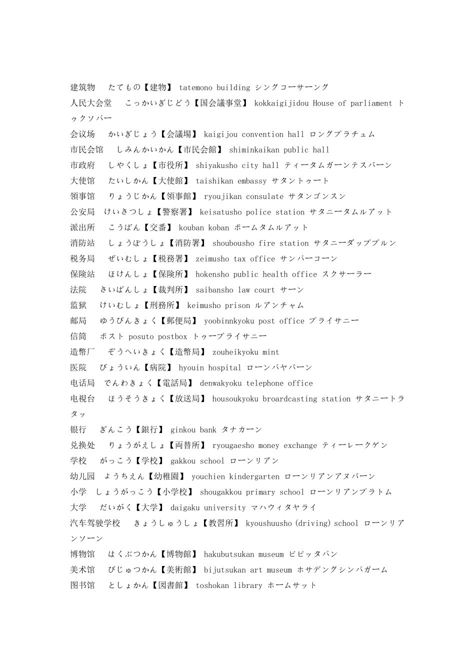 日语词汇分类建筑物_第1页