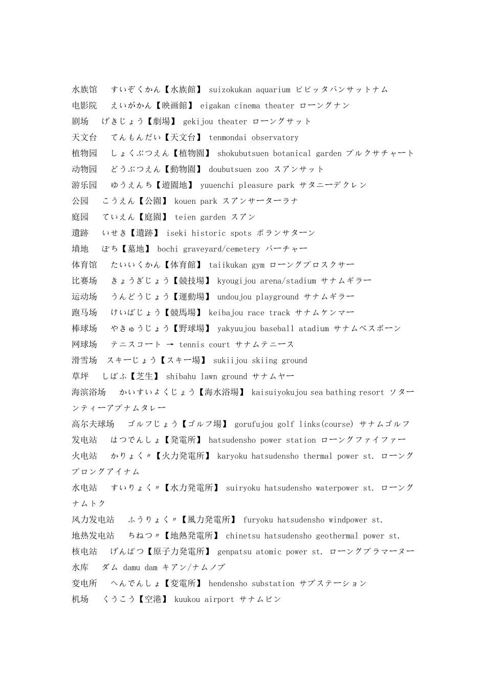 日语词汇分类建筑物_第2页