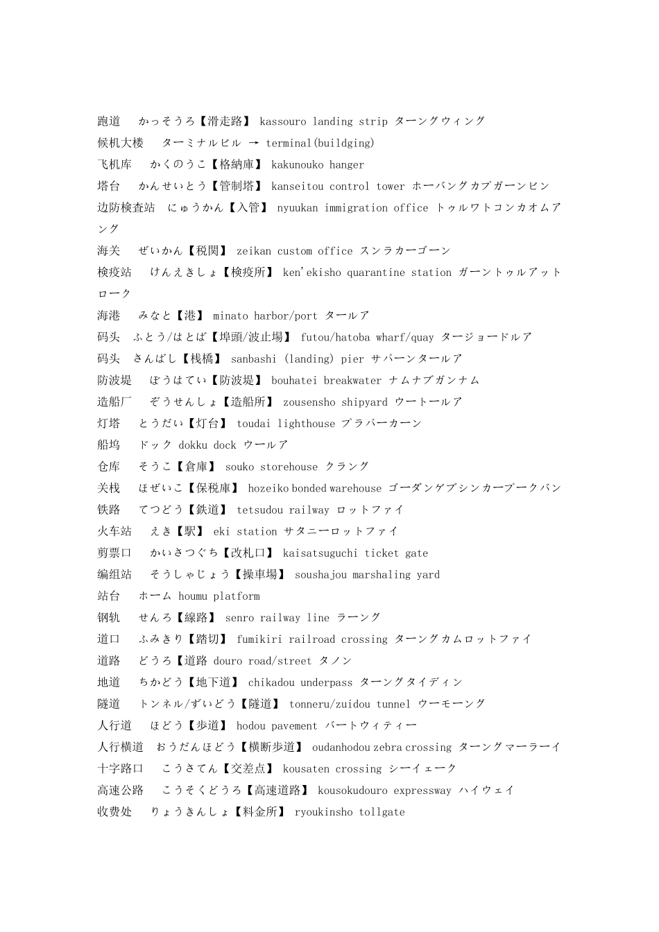 日语词汇分类建筑物_第3页