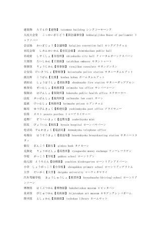 日语词汇分类建筑物