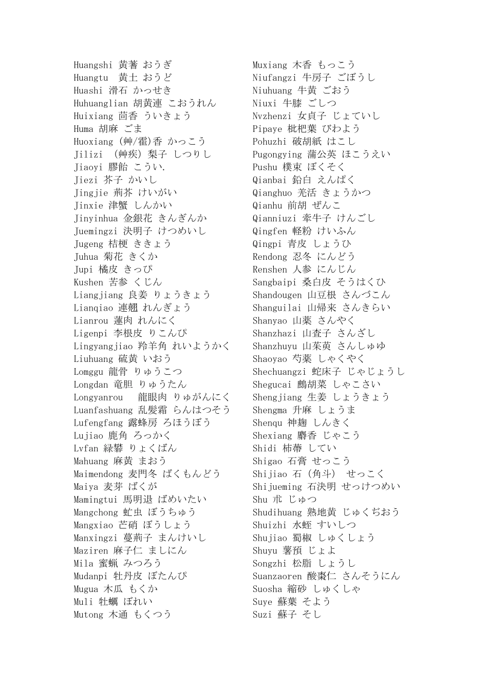 日语词汇大全医药类_第3页