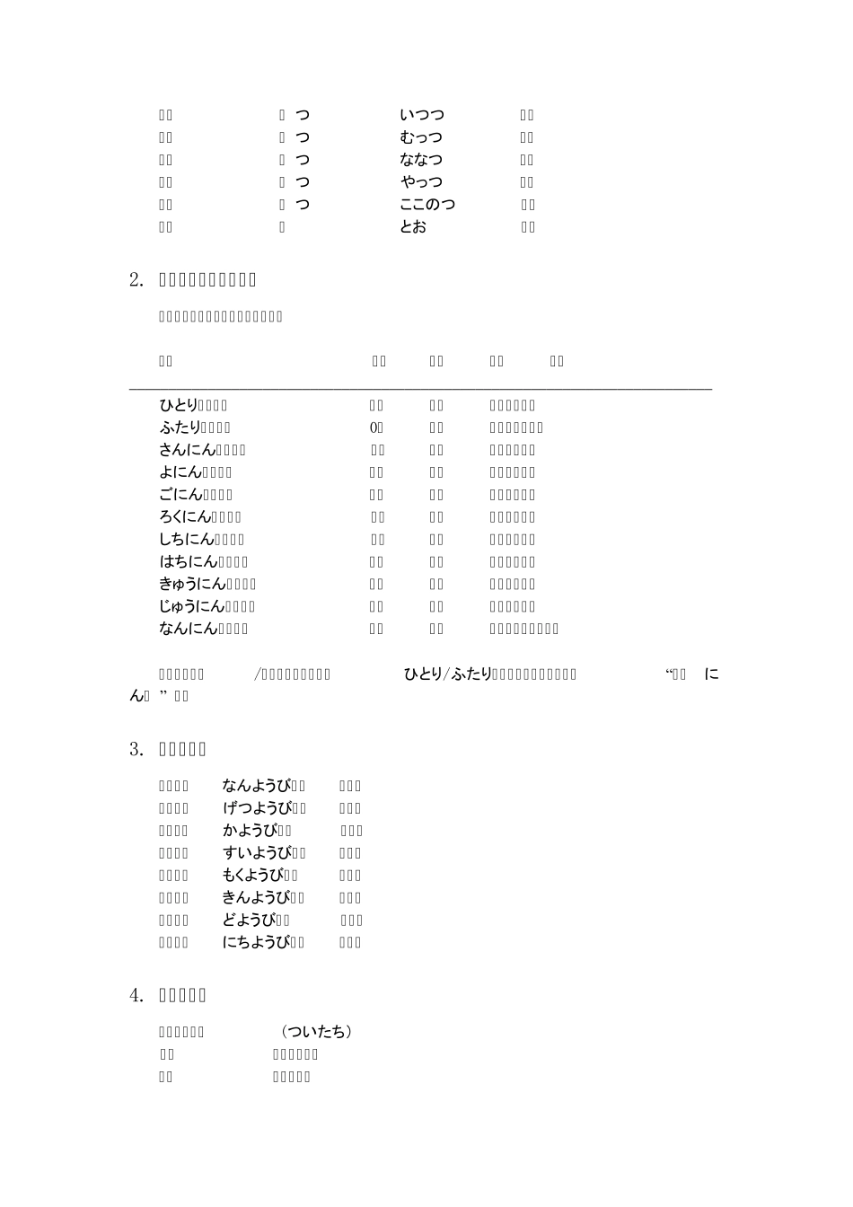 日语语法大全整理笔记之三各种常用词_第3页